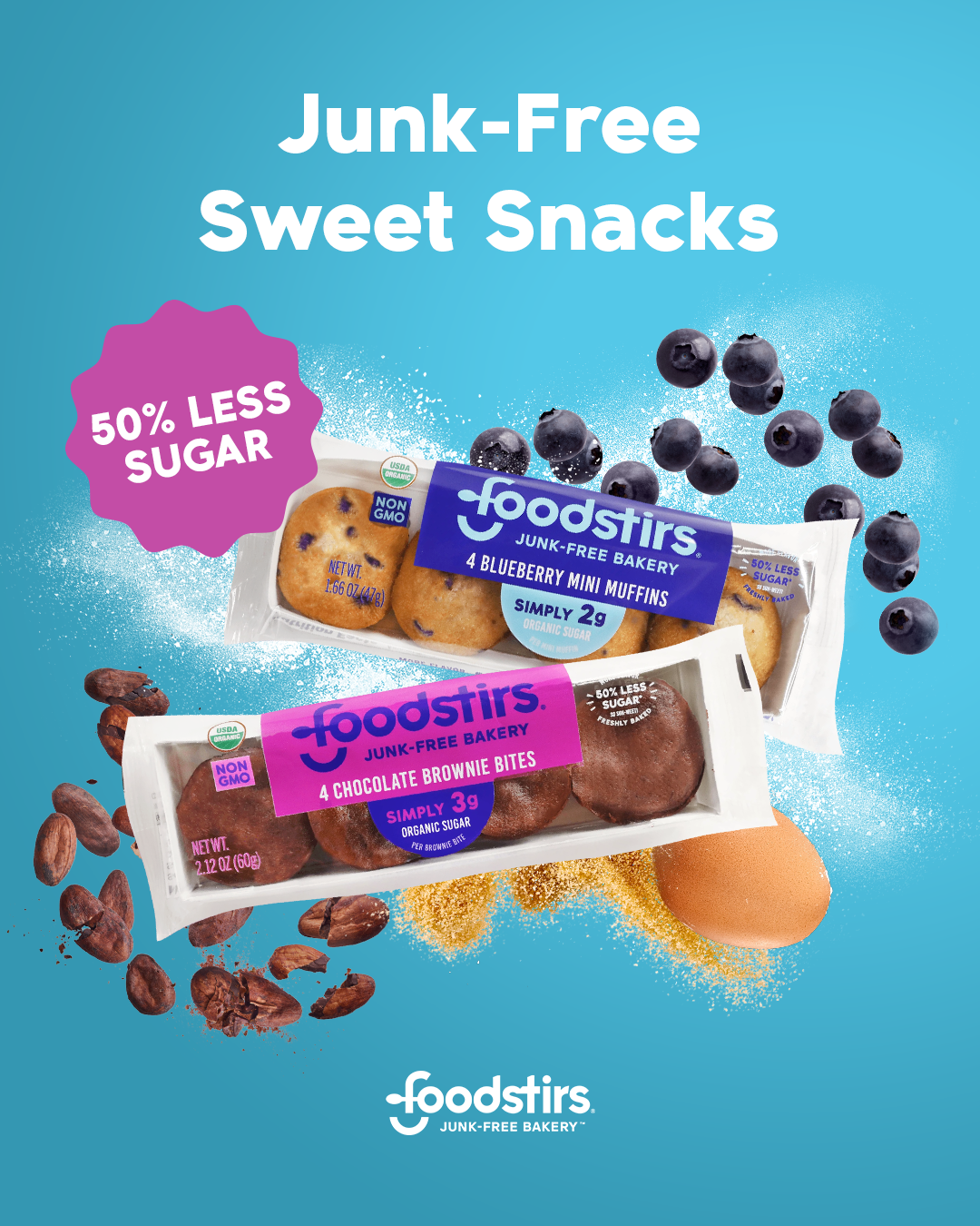 Foodstirs — slide 23