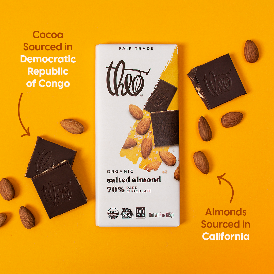 Theo Chocolate — slide 27