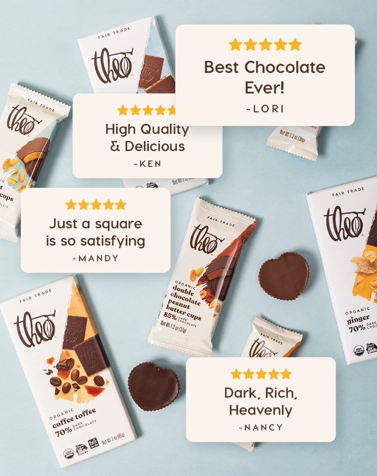 Theo Chocolate — slide 55